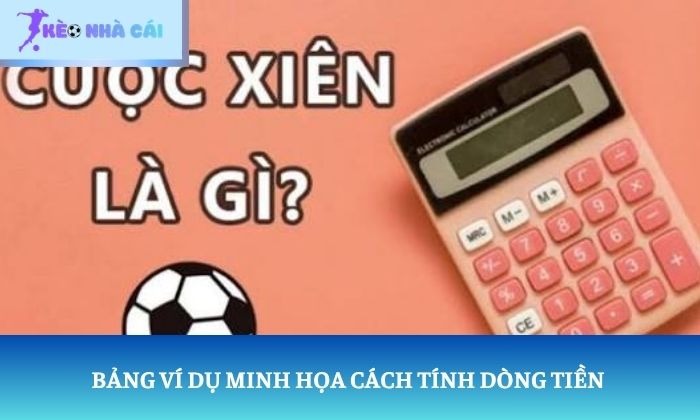 Cược xiên bóng đá Cược xiên bóng đá