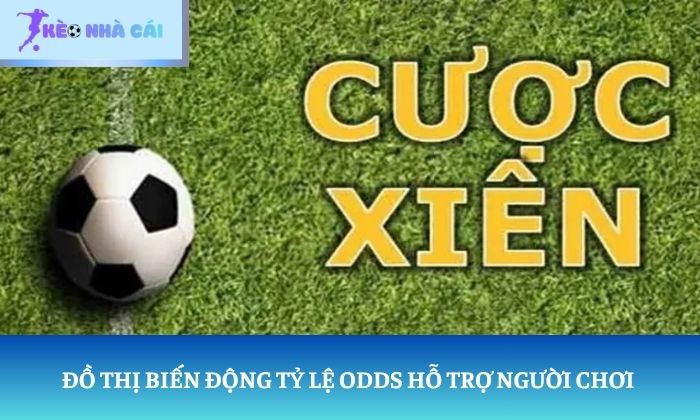 Cược xiên bóng đá Cược xiên bóng đá