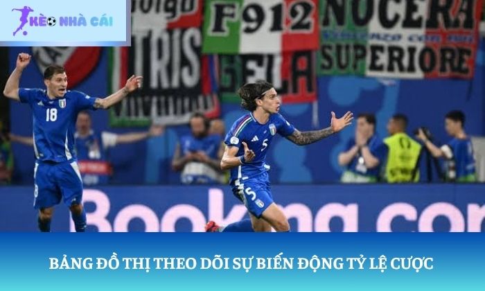cách đọc kèo bóng đá Euro cách đọc kèo bóng đá Euro
